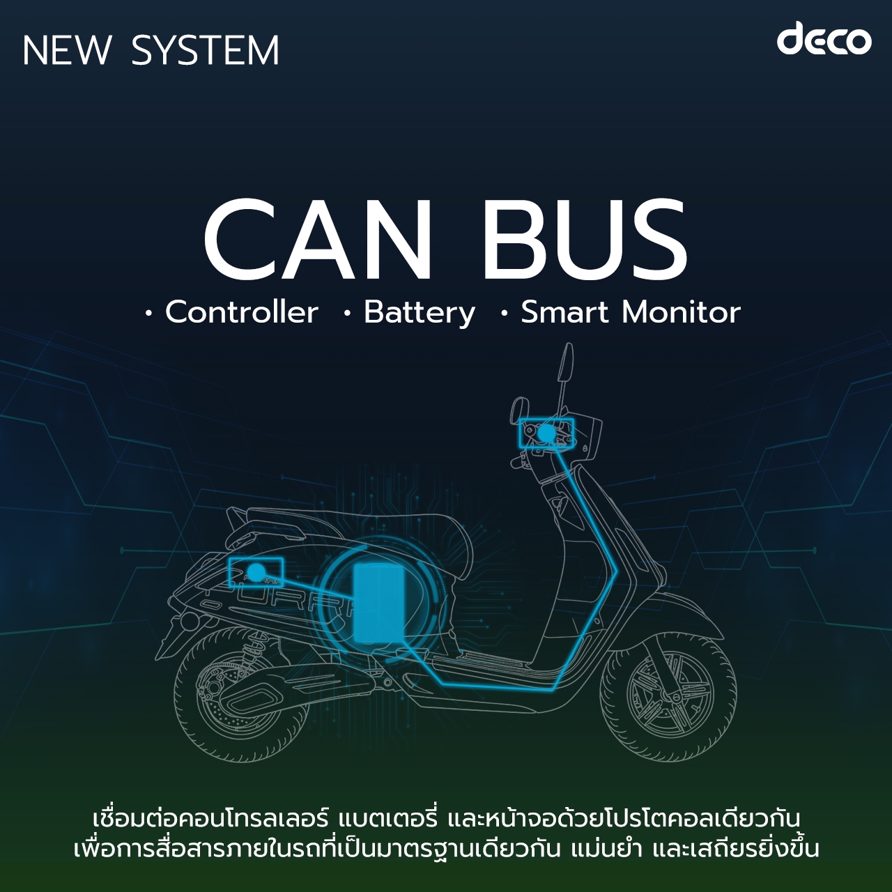 DECO New Model New System 1